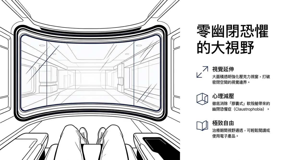 文章插圖