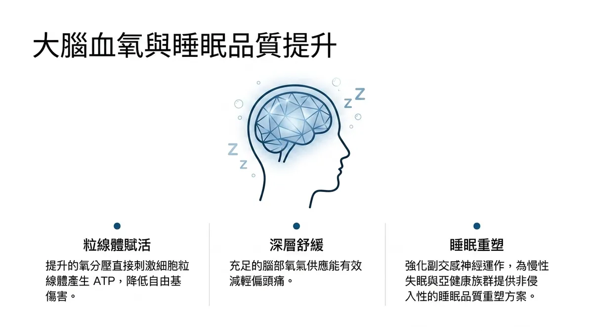 文章插圖